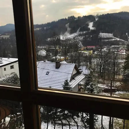 Summit View *